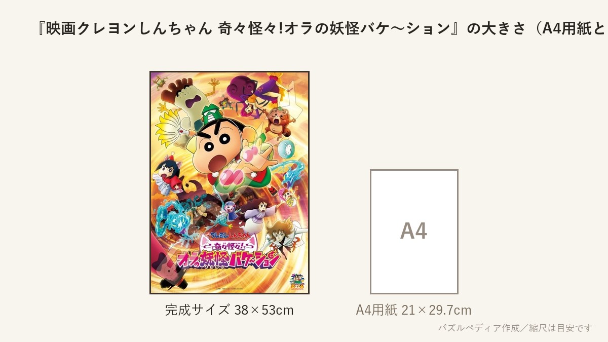 『映画クレヨンしんちゃん 奇々怪々!オラの妖怪バケ〜ション』の完成サイズ(38×53cm)とA4用紙の大きさの比較図