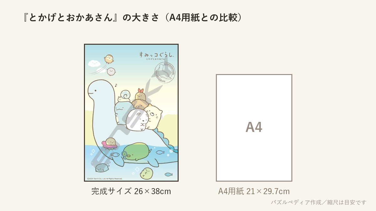 『とかげとおかあさん』の完成サイズ(26×38cm)とA4用紙の大きさの比較図
