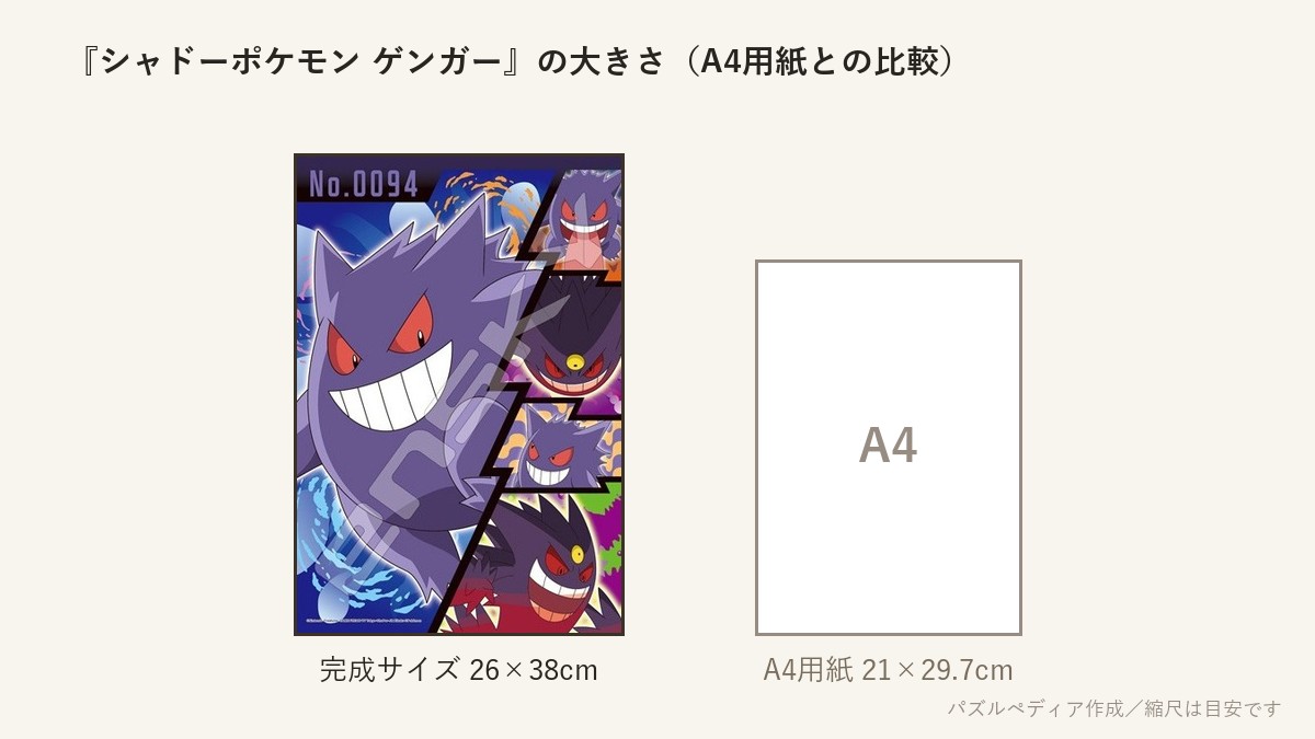 『シャドーポケモン ゲンガー』の完成サイズ（26×38cm）とA4用紙の大きさの比較図