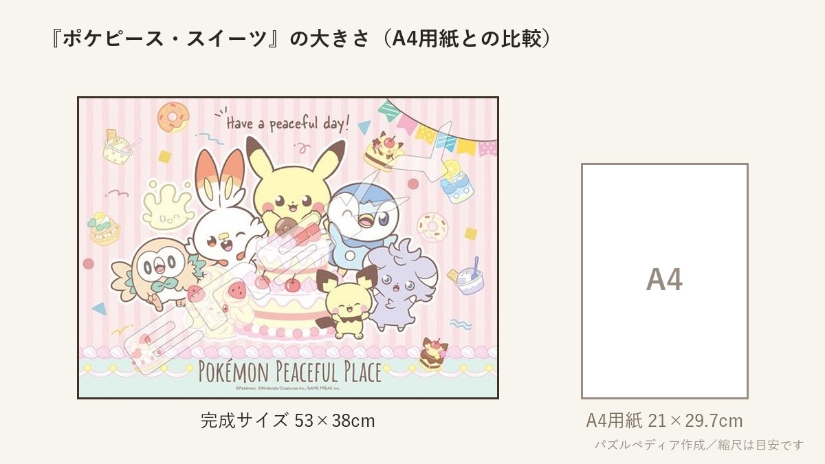 『ポケピース・スイーツ』の完成サイズ(53×38cm)とA4用紙の大きさの比較図