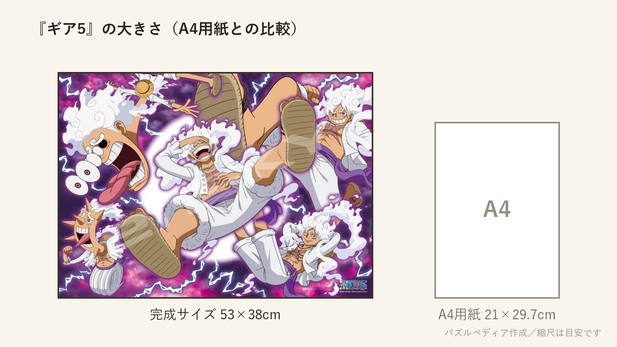 『ギア5』の完成サイズ(53×38cm)とA4用紙の大きさの比較図