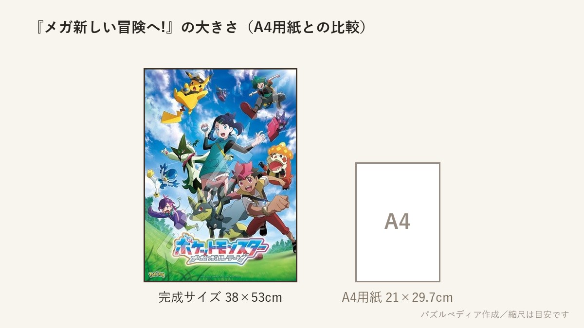 『メガ新しい冒険へ!(1)』の完成サイズ（38×53cm）とA4用紙の大きさの比較図