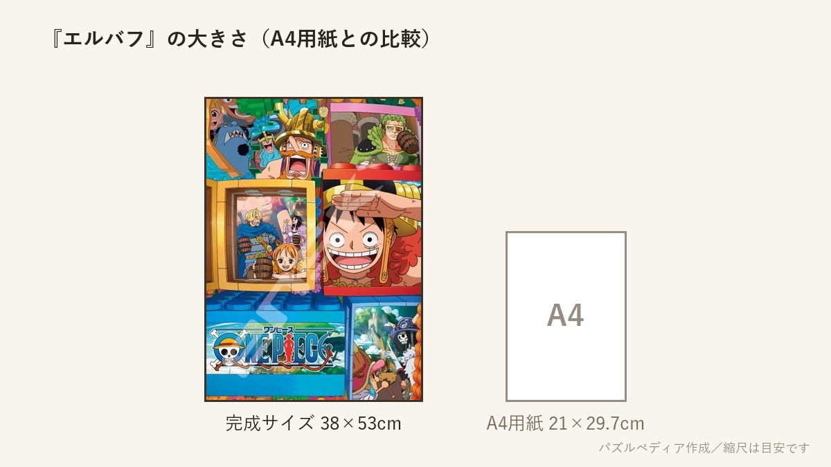 『エルバフ』の完成サイズ(38×53cm)とA4用紙の大きさの比較図
