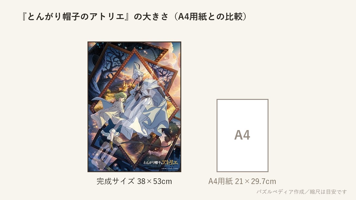 『とんがり帽子のアトリエ』の完成サイズ（38×53cm）とA4用紙の大きさの比較図