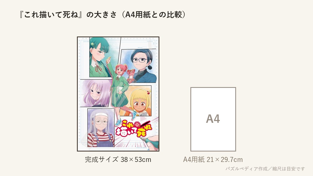 『これ描いて死ね』の完成サイズ（38×53cm）とA4用紙の大きさの比較図