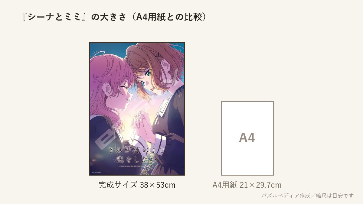 『シーナとミミ』の完成サイズ(38×53cm)とA4用紙の大きさの比較図
