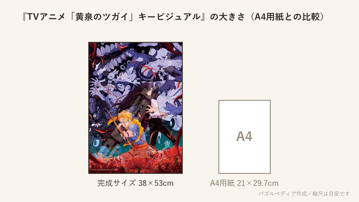 『TVアニメ「黄泉のツガイ」キービジュアル』の完成サイズ(38×53cm)とA4用紙の大きさの比較図