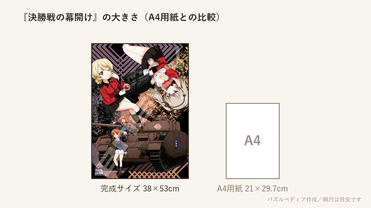 『決勝戦の幕開け』の完成サイズ（38×53cm）とA4用紙の大きさの比較図