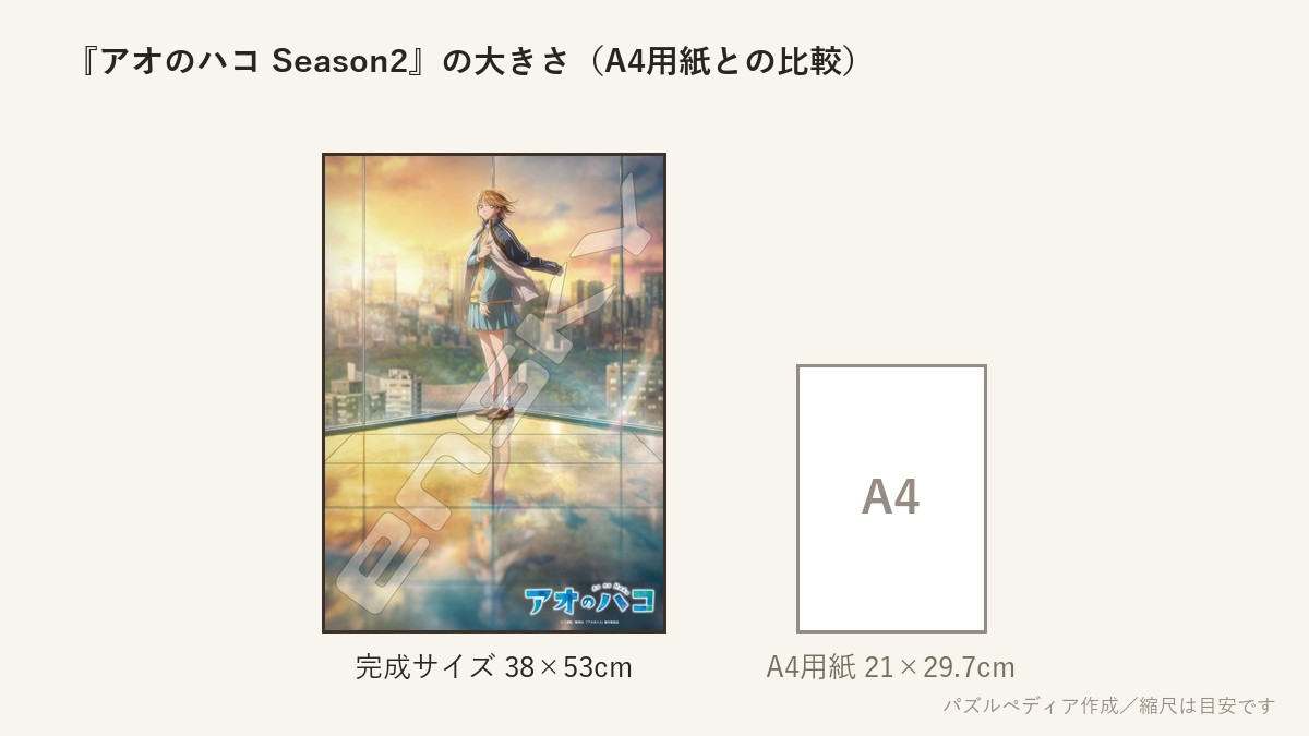 『アオのハコ Season2』の完成サイズ(38×53cm)とA4用紙の大きさの比較図