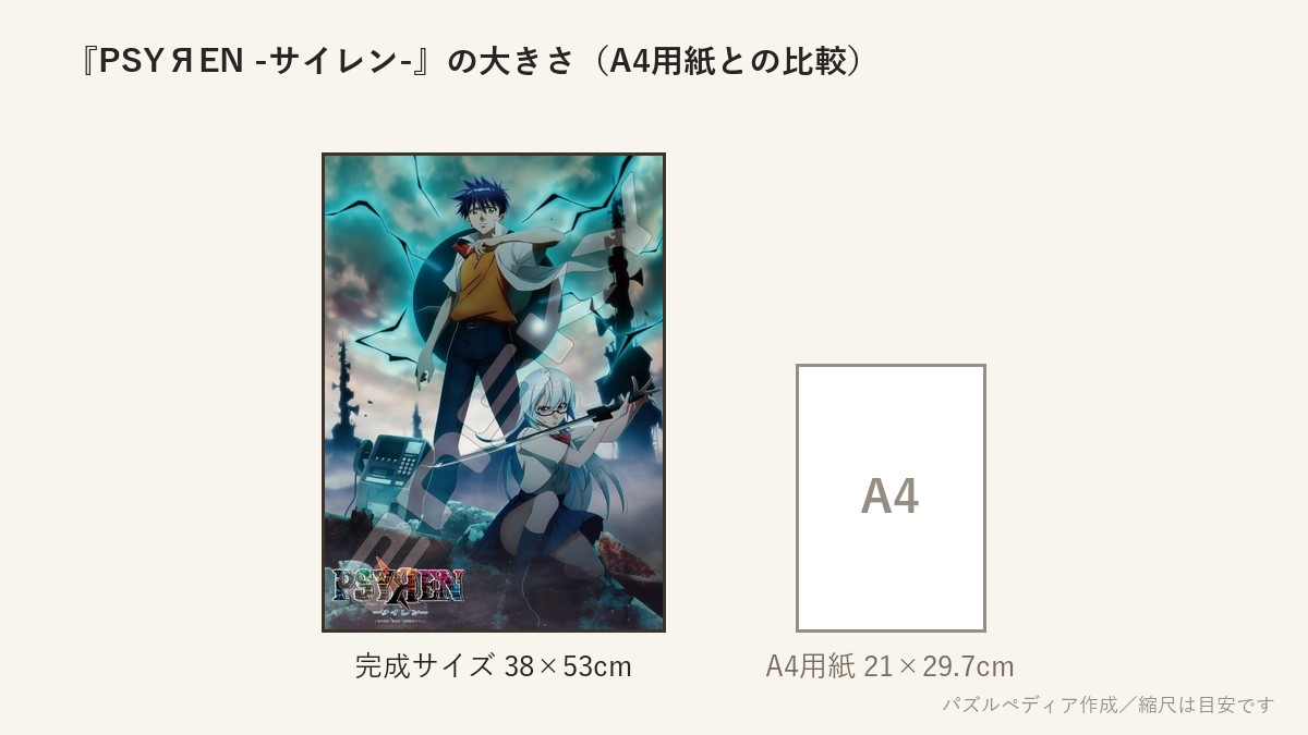 『PSYЯEN -サイレン-』の完成サイズ(38×53cm)とA4用紙の大きさの比較図