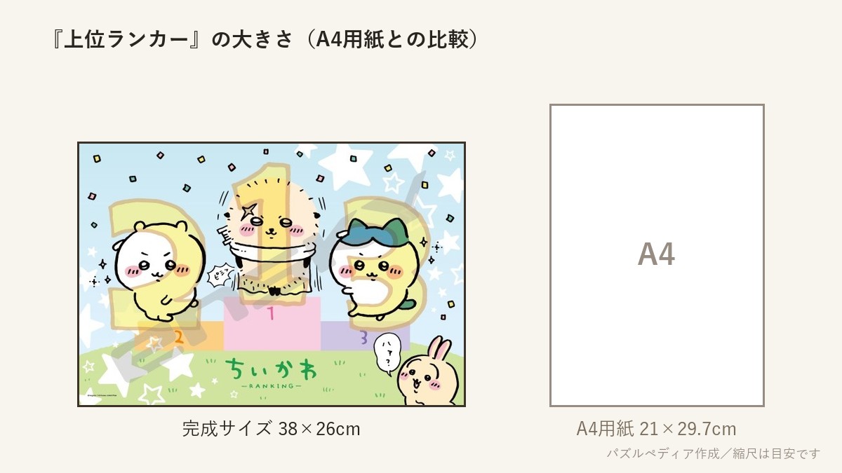 『上位ランカー』の完成サイズ(38×26cm)とA4用紙の大きさの比較図