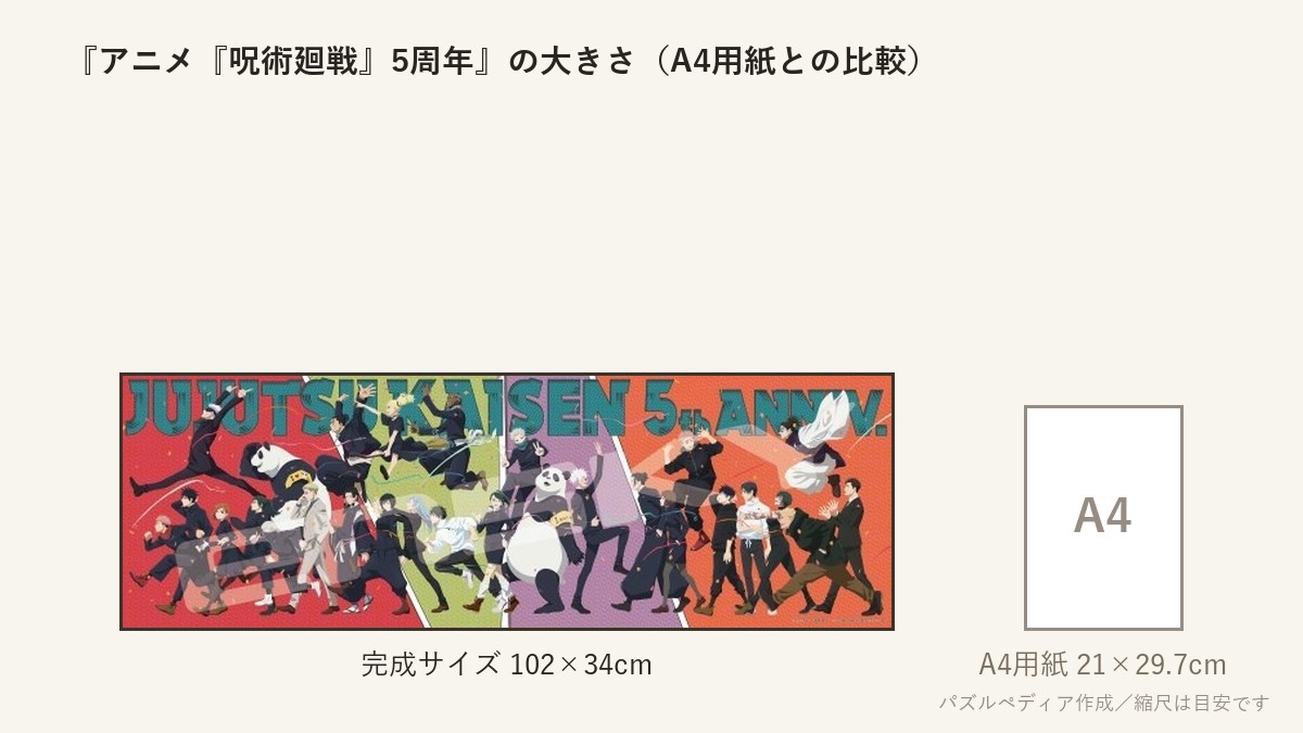 『アニメ『呪術廻戦』5周年』の完成サイズ(102×34cm)とA4用紙の大きさの比較図