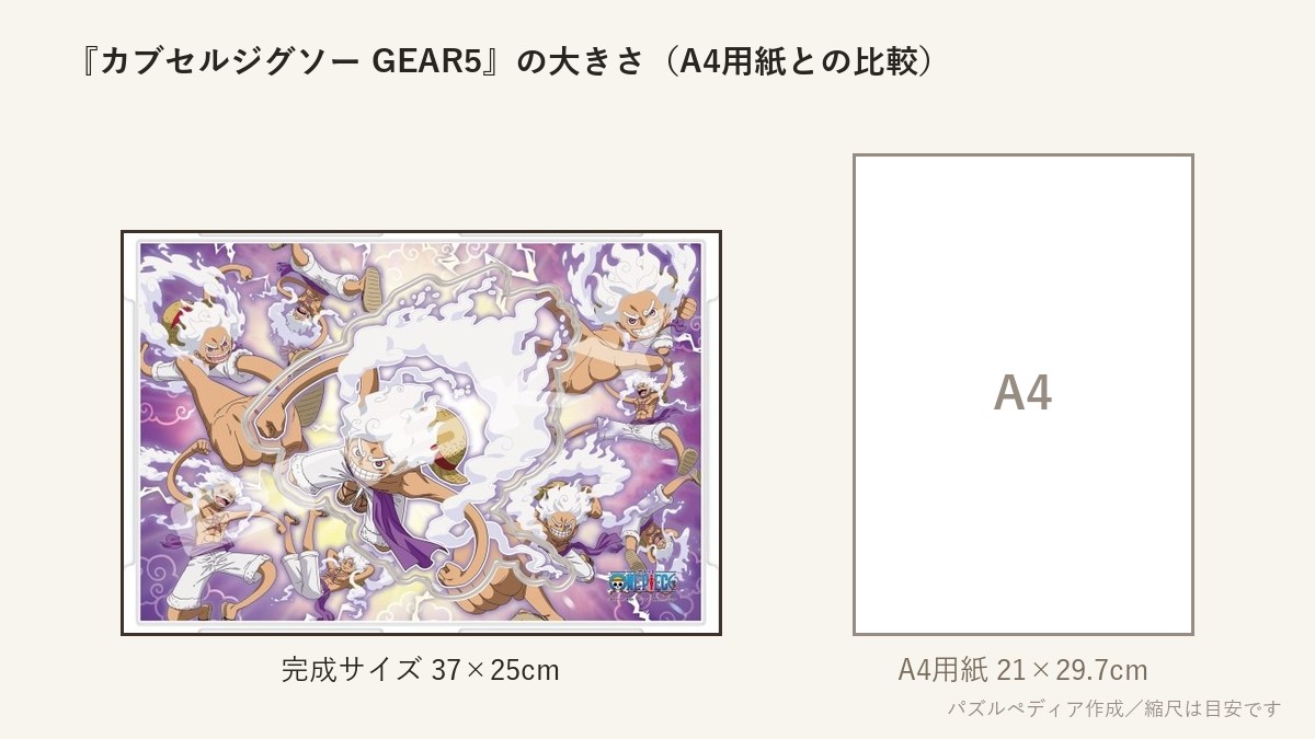 『カブセルジグソー GEAR5』の完成サイズ（37×25cm）とA4用紙の大きさの比較図
