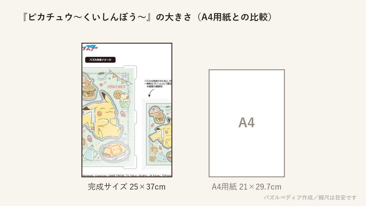 『ピカチュウ~くいしんぼう~』の完成サイズ(25×37cm)とA4用紙の大きさの比較図