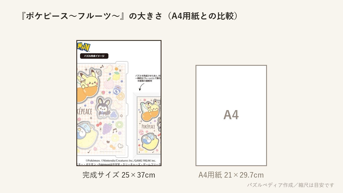 『ポケピース~フルーツ~』の完成サイズ(25×37cm)とA4用紙の大きさの比較図