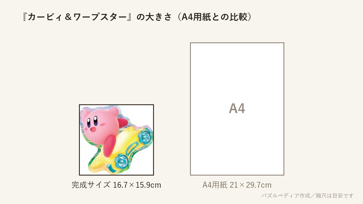 『カービィ＆ワープスター』の完成サイズ（16.7×15.9cm）とA4用紙の大きさの比較図
