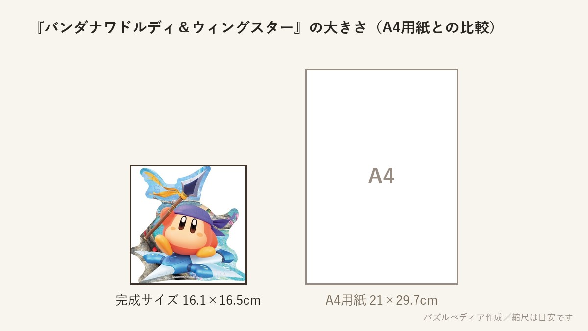 『バンダナワドルディ&ウィングスター』の完成サイズ(16.1×16.5cm)とA4用紙の大きさの比較図