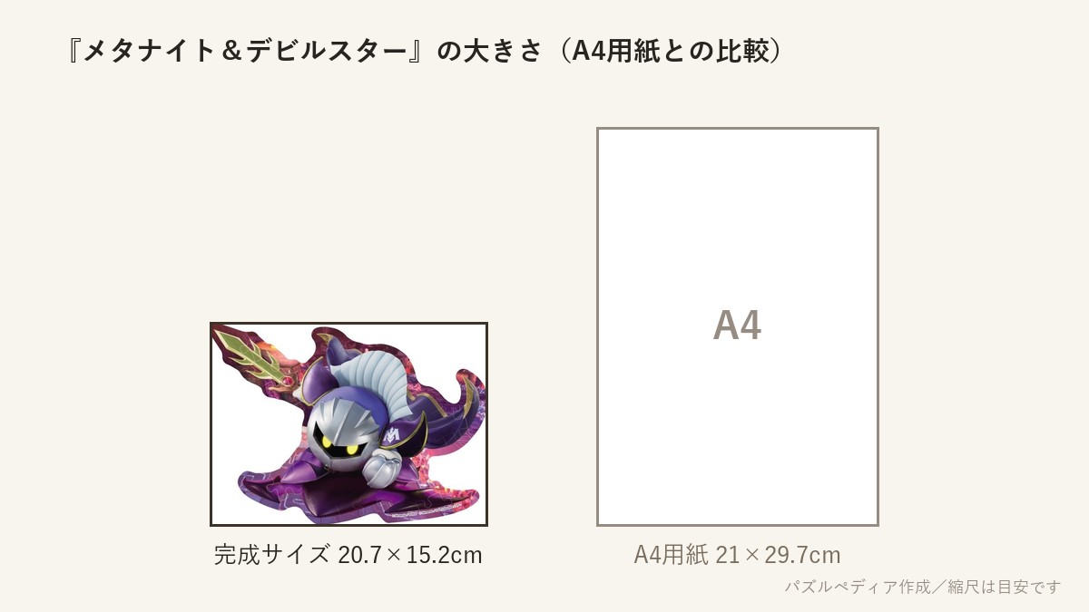 『メタナイト&デビルスター』の完成サイズ(20.7×15.2cm)とA4用紙の大きさの比較図