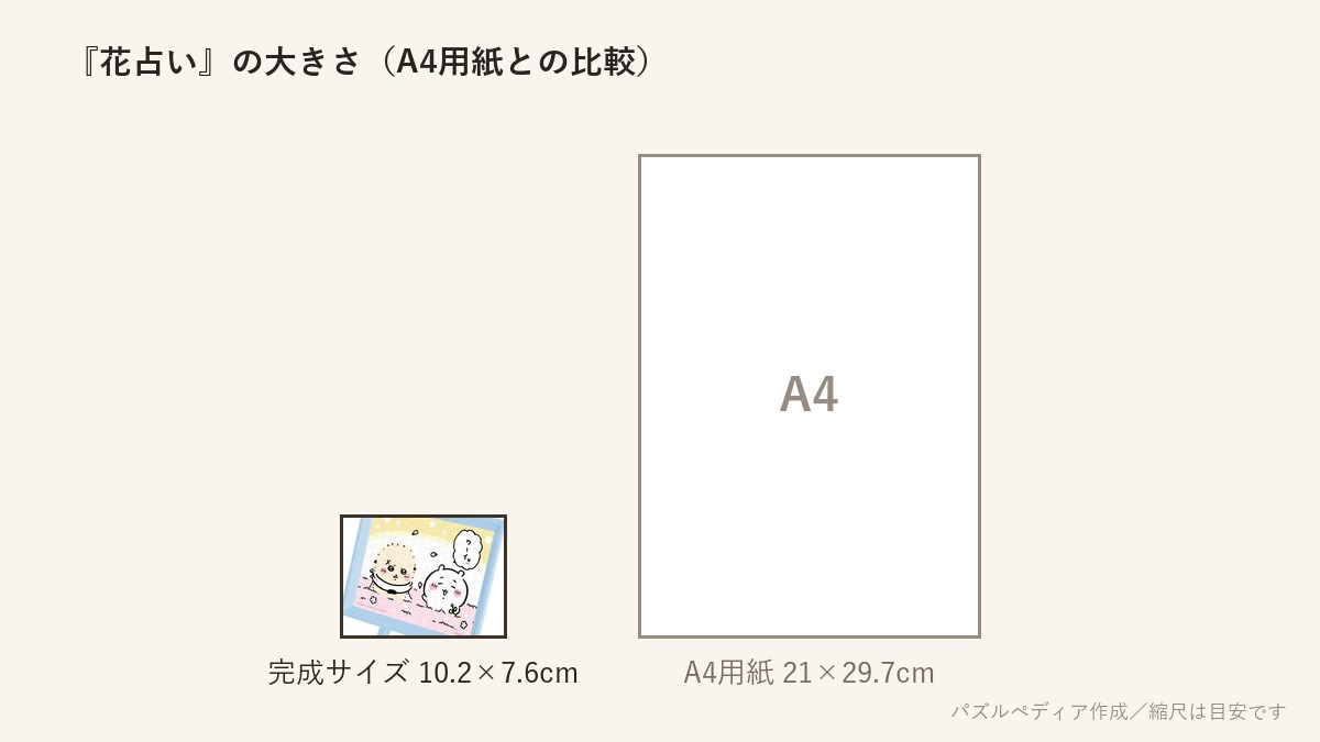『花占い』の完成サイズ（10.2×7.6cm）とA4用紙の大きさの比較図