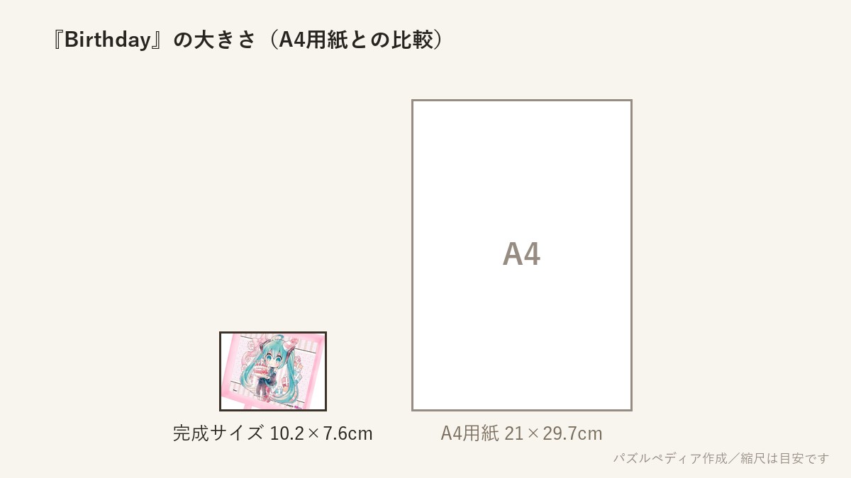 『Birthday』の完成サイズ（10.2×7.6cm）とA4用紙の大きさの比較図