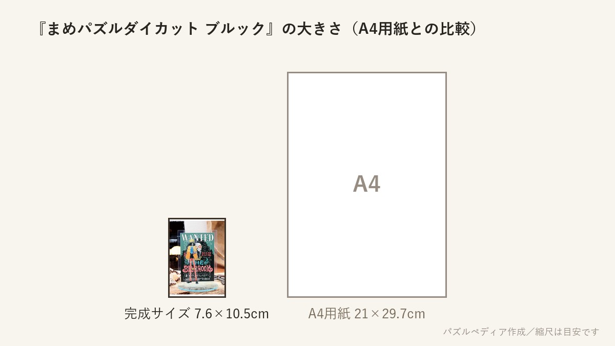 『まめパズルダイカット ブルック』の完成サイズ(7.6×10.5cm)とA4用紙の大きさの比較図