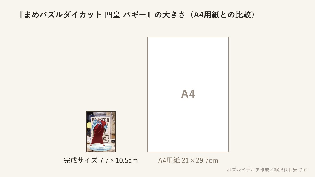 『まめパズルダイカット 四皇 バギー』の完成サイズ（7.7×10.5cm）とA4用紙の大きさの比較図
