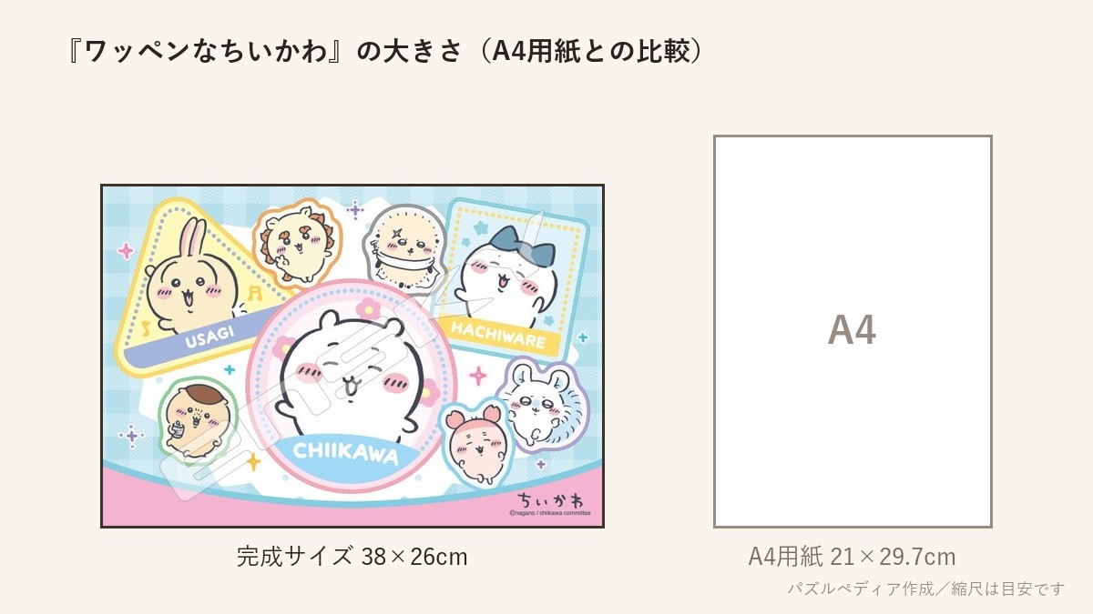 『ワッペンなちいかわ』の完成サイズ(38×26cm)とA4用紙の大きさの比較図