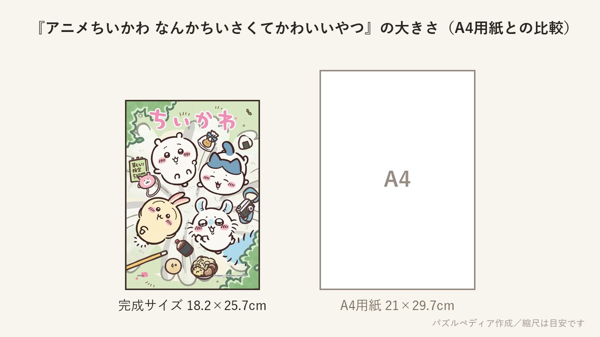 『アニメちいかわ なんかちいさくてかわいいやつ』の完成サイズ（18.2×25.7cm）とA4用紙の大きさの比較図