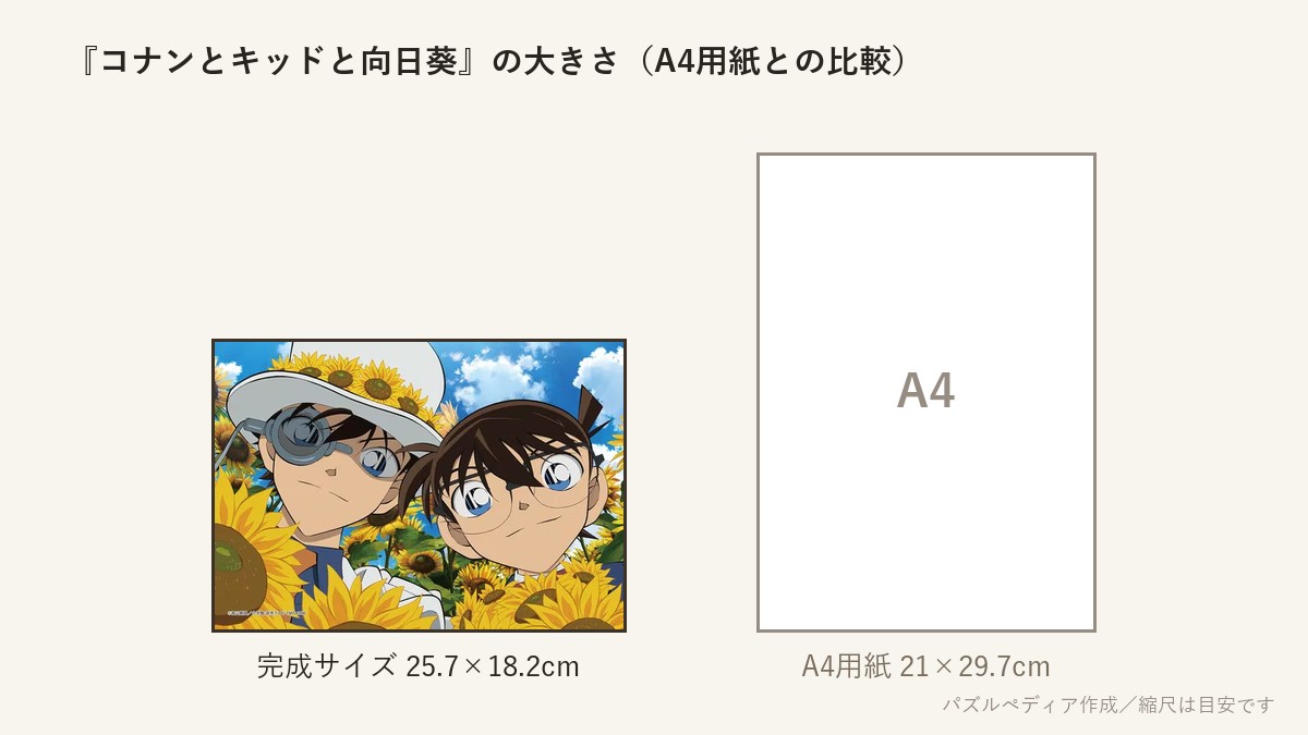 『コナンとキッドと向日葵』の完成サイズ（25.7×18.2cm）とA4用紙の大きさの比較図