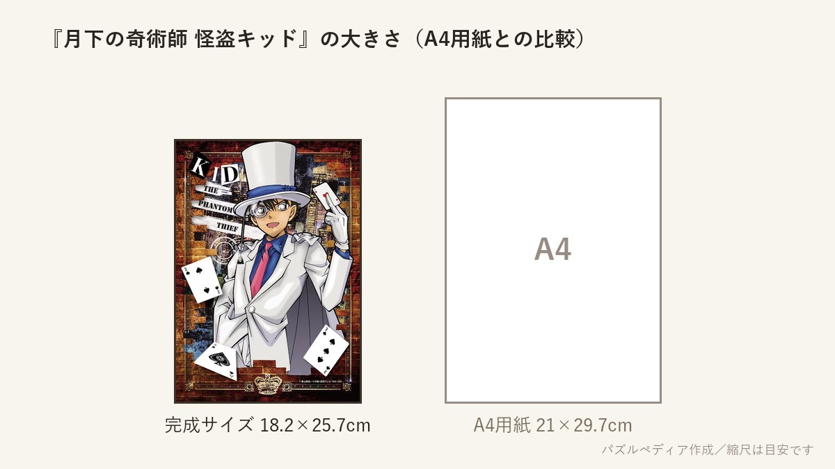 『月下の奇術師 怪盗キッド』の完成サイズ（18.2×25.7cm）とA4用紙の大きさの比較図