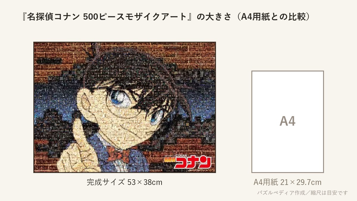 『名探偵コナン 500ピースモザイクアート』の完成サイズ（53×38cm）とA4用紙の大きさの比較図