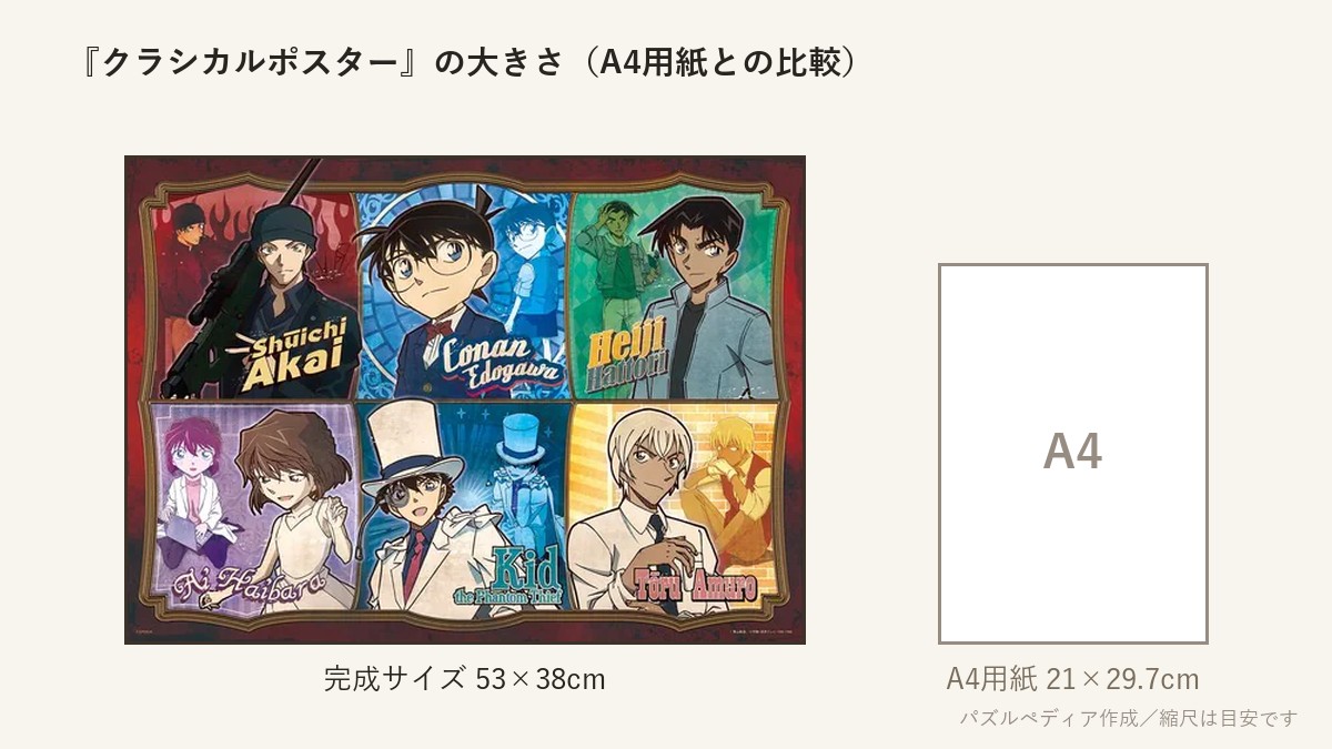 『クラシカルポスター』の完成サイズ(53×38cm)とA4用紙の大きさの比較図