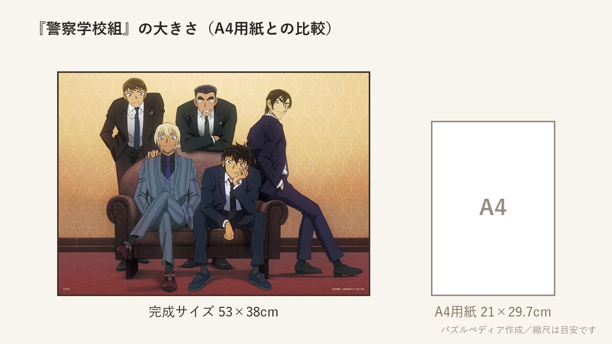 『警察学校組』の完成サイズ(53×38cm)とA4用紙の大きさの比較図