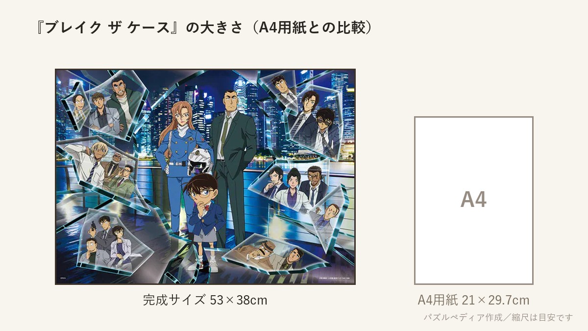 『ブレイク ザ ケース』の完成サイズ(53×38cm)とA4用紙の大きさの比較図