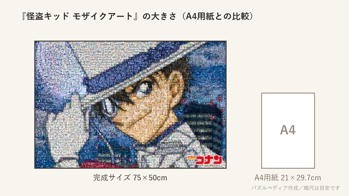 『怪盗キッド モザイクアート』の完成サイズ(75×50cm)とA4用紙の大きさの比較図