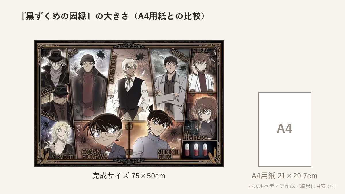 『黒ずくめの因縁』の完成サイズ（75×50cm）とA4用紙の大きさの比較図