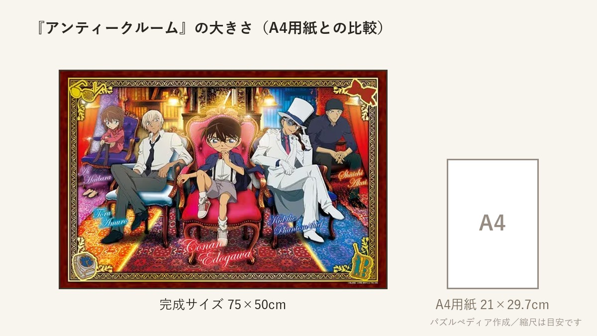 『アンティークルーム』の完成サイズ(75×50cm)とA4用紙の大きさの比較図