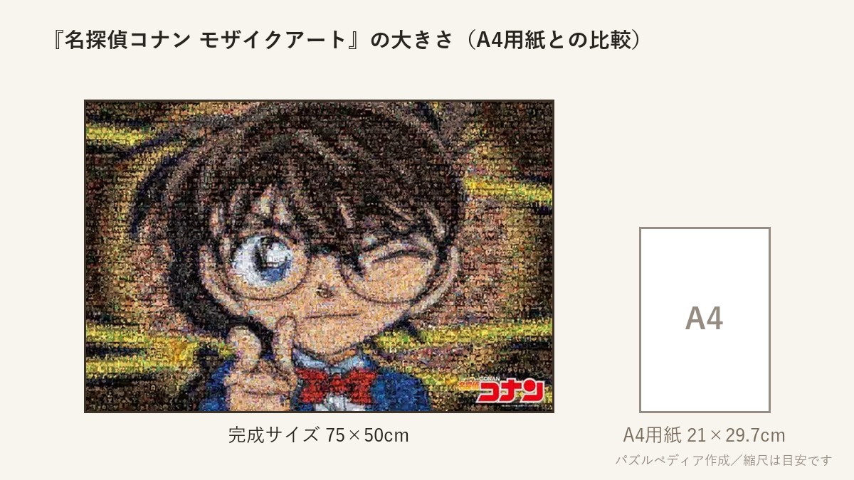 『名探偵コナン モザイクアート』の完成サイズ（75×50cm）とA4用紙の大きさの比較図