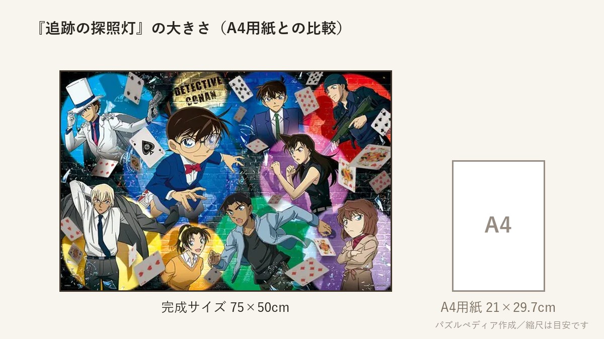 『追跡の探照灯(サーチライト)』の完成サイズ（75×50cm）とA4用紙の大きさの比較図