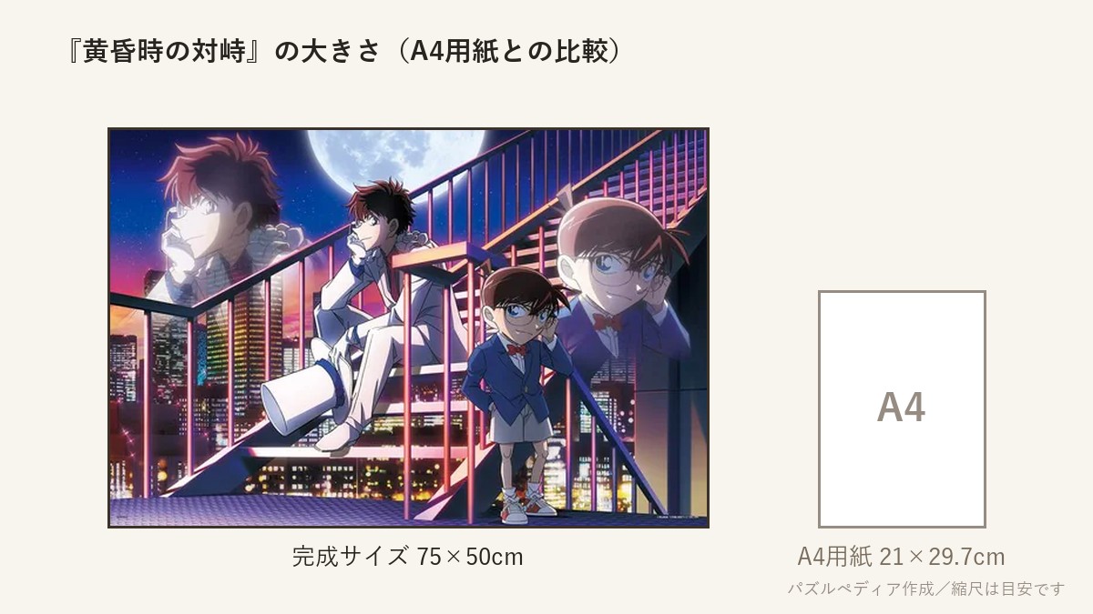 『黄昏時の対峙』の完成サイズ(75×50cm)とA4用紙の大きさの比較図