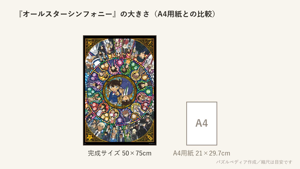 『オールスターシンフォニー』の完成サイズ(50×75cm)とA4用紙の大きさの比較図
