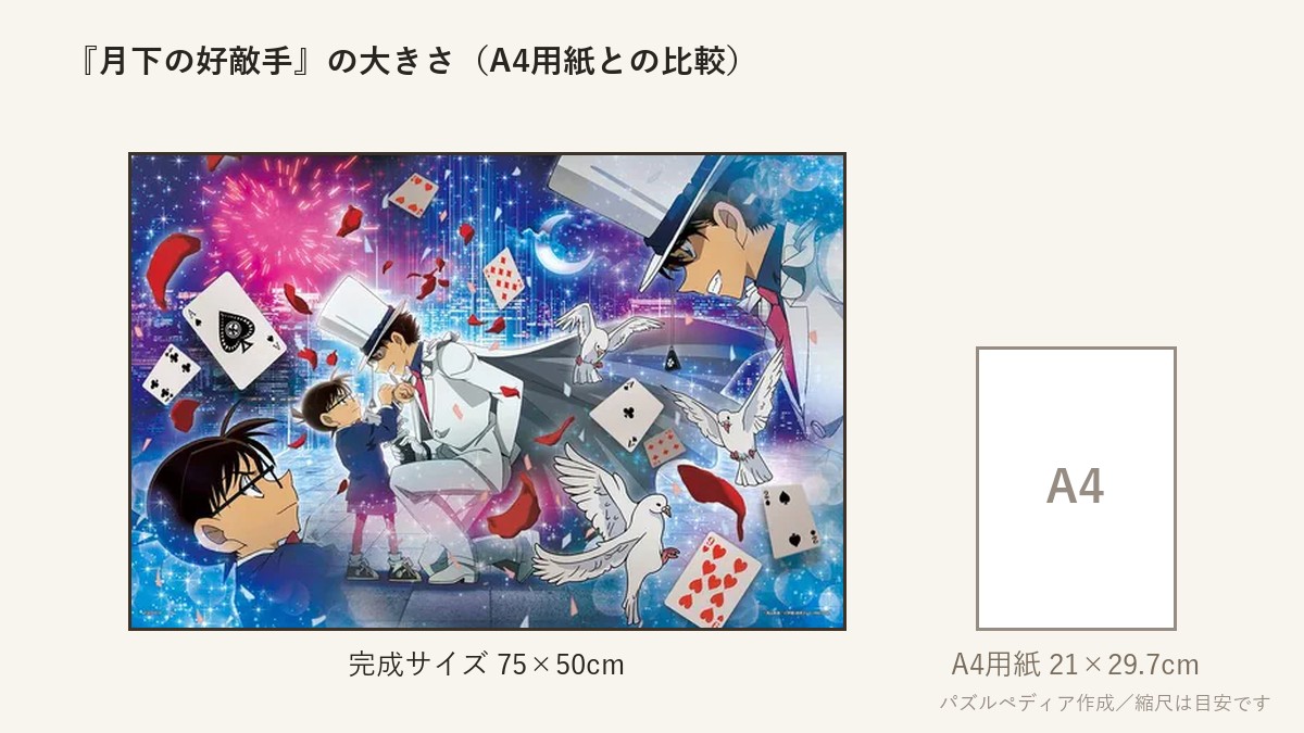 『月下の好敵手』の完成サイズ(75×50cm)とA4用紙の大きさの比較図