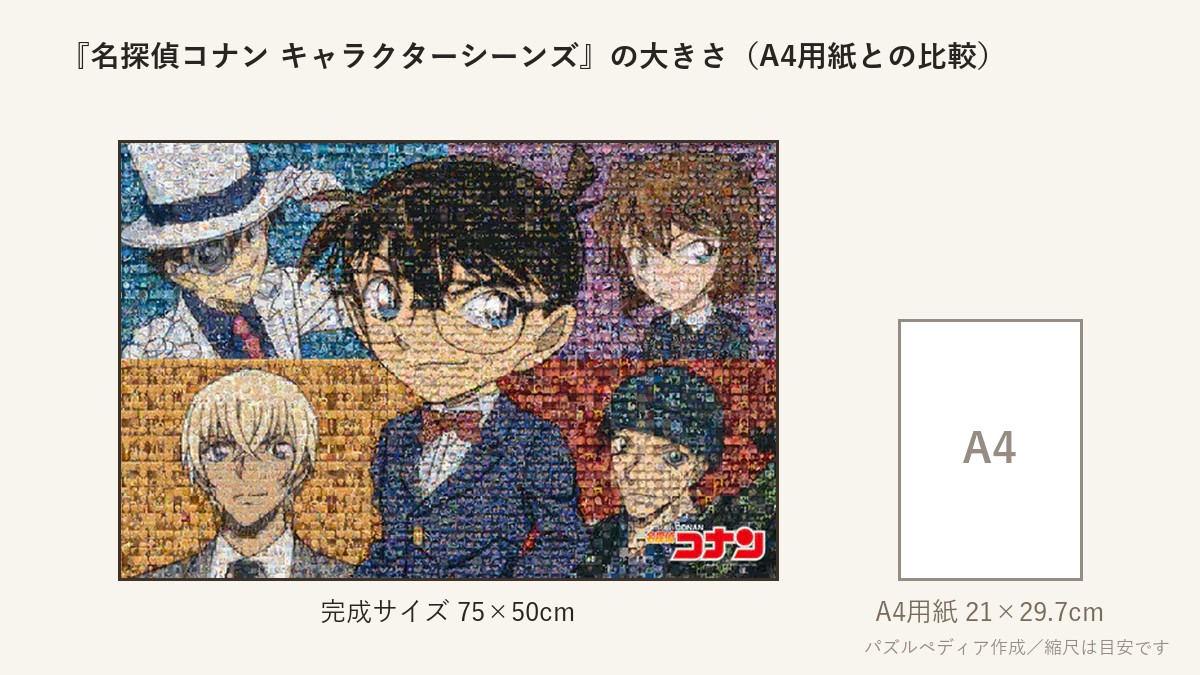 『名探偵コナン キャラクターシーンズ』の完成サイズ(75×50cm)とA4用紙の大きさの比較図