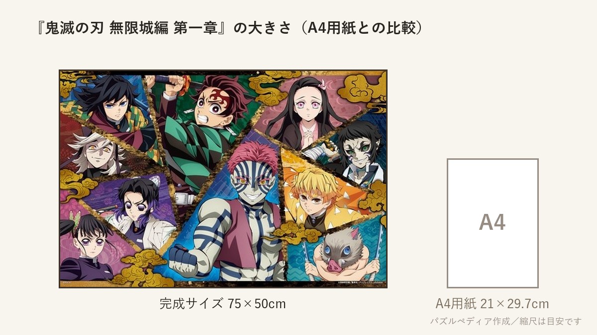 『鬼滅の刃 無限城編 第一章』の完成サイズ(75×50cm)とA4用紙の大きさの比較図