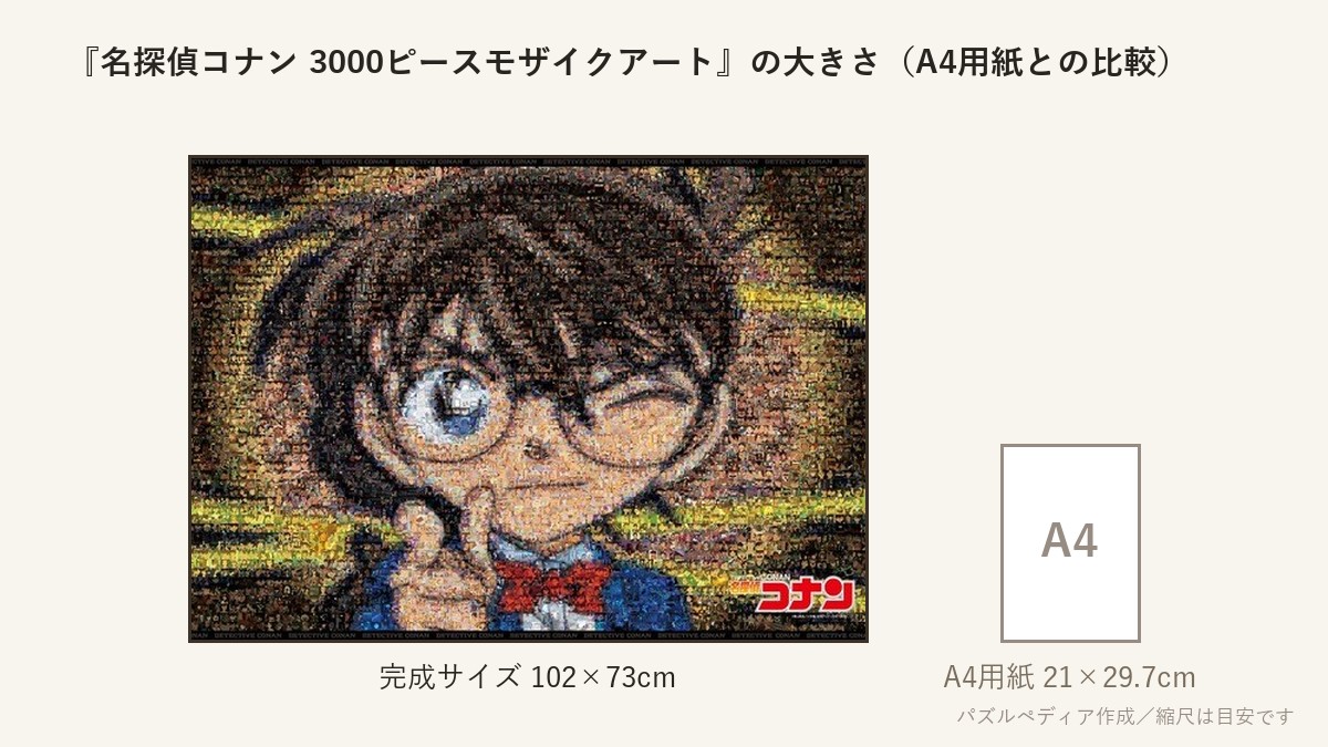 『名探偵コナン 3000ピースモザイクアート』の完成サイズ(102×73cm)とA4用紙の大きさの比較図