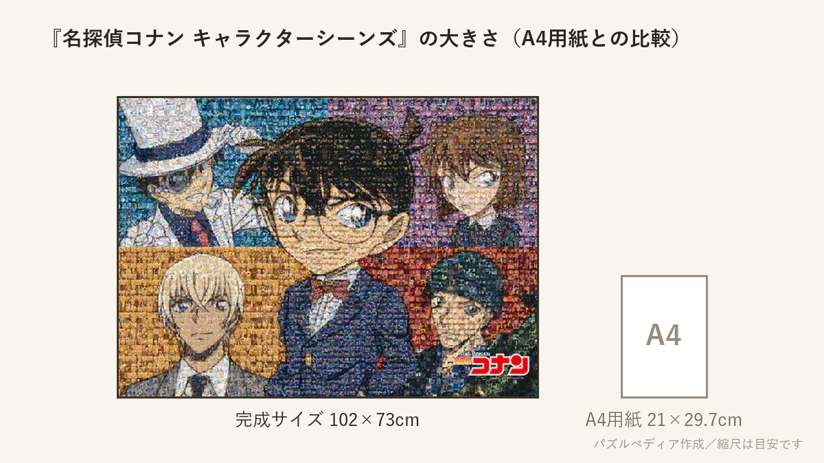 『名探偵コナン キャラクターシーンズ』の完成サイズ(102×73cm)とA4用紙の大きさの比較図