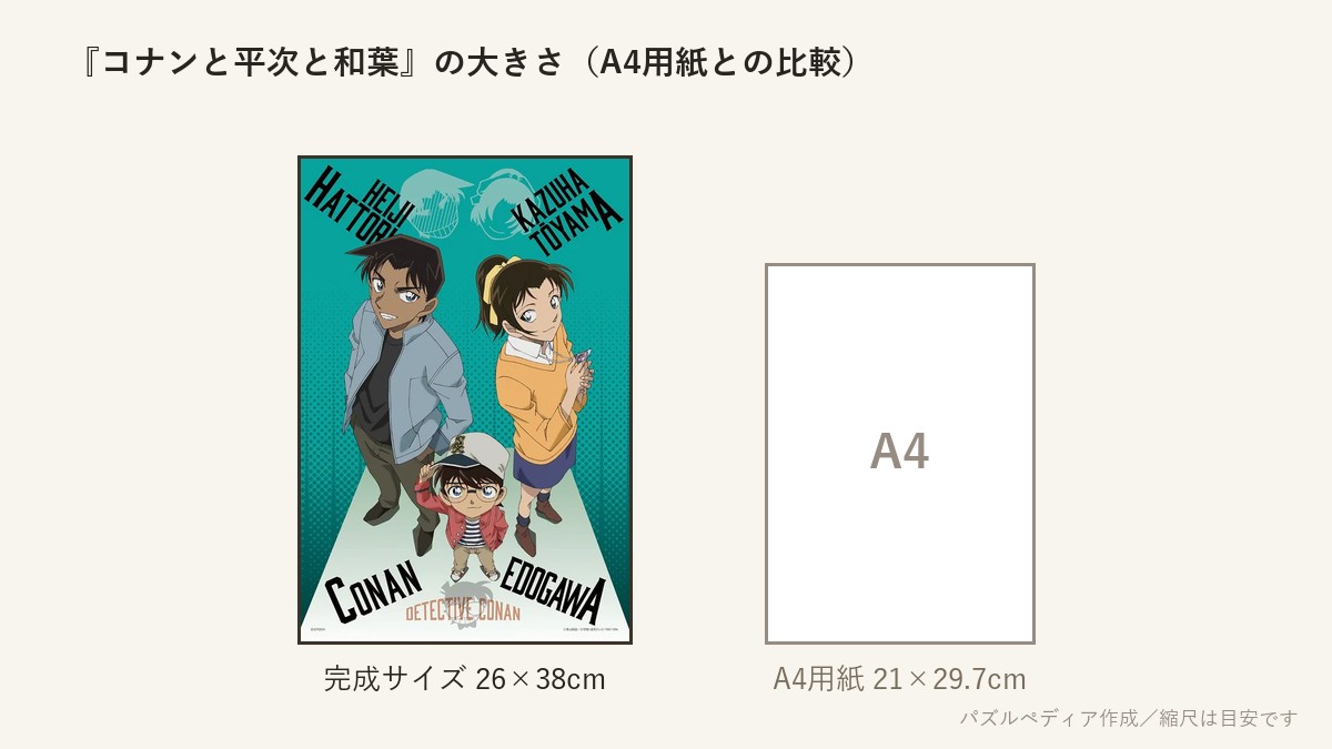 『コナンと平次と和葉』の完成サイズ(26×38cm)とA4用紙の大きさの比較図
