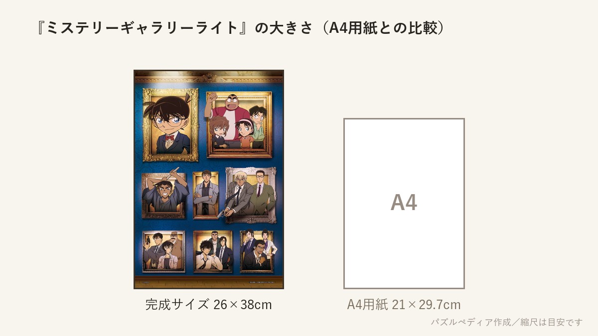 『ミステリーギャラリーライト』の完成サイズ(26×38cm)とA4用紙の大きさの比較図