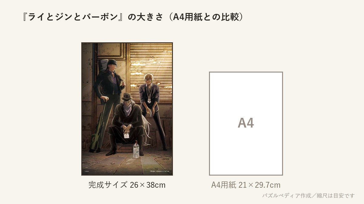 『ライとジンとバーボン』の完成サイズ（26×38cm）とA4用紙の大きさの比較図