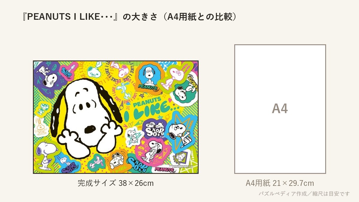 『PEANUTS I LIKE・・・』の完成サイズ(38×26cm)とA4用紙の大きさの比較図